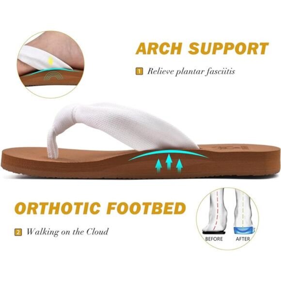 Women's Flip Flops -Comfortable Yoga Mat Cushion Sandals for Summer, White Khaki - Picture 4 of 7